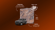 Bronco Bricc W3