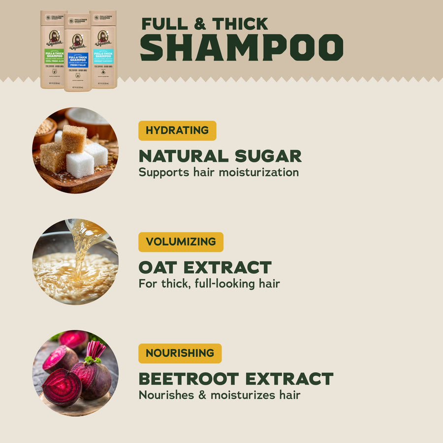 Hair Care Kit + FREE Scalp Scrubber R7
