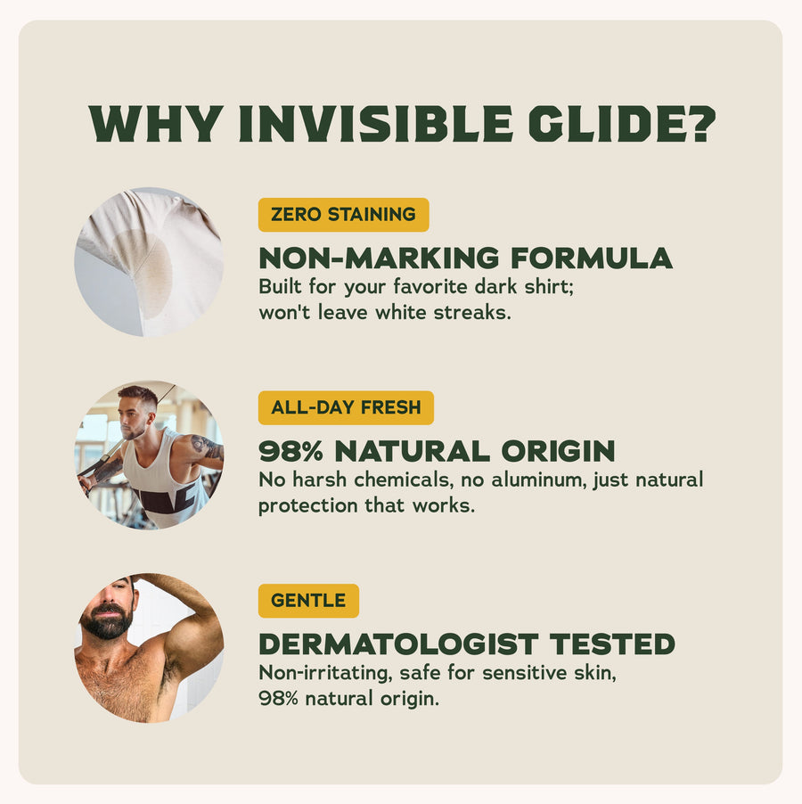 Exclusive: Invisible Glide Deodorant 2-Pack Offer Y4