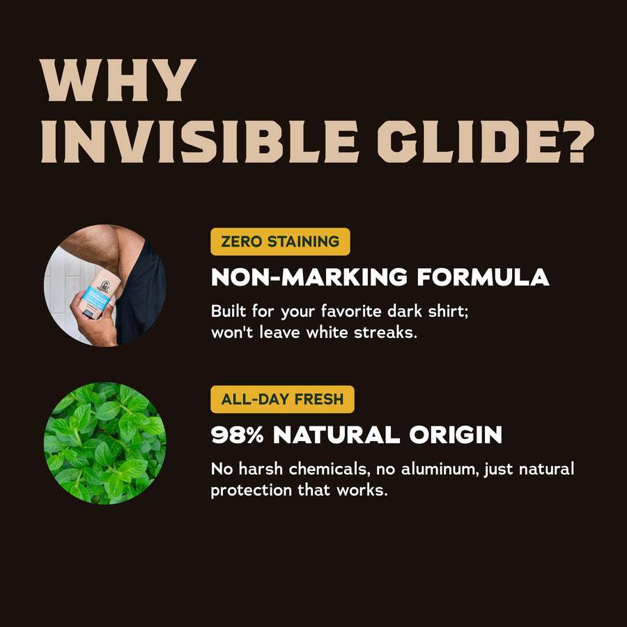 Exclusive: Invisible Glide Deodorant 2-Pack Trial R9