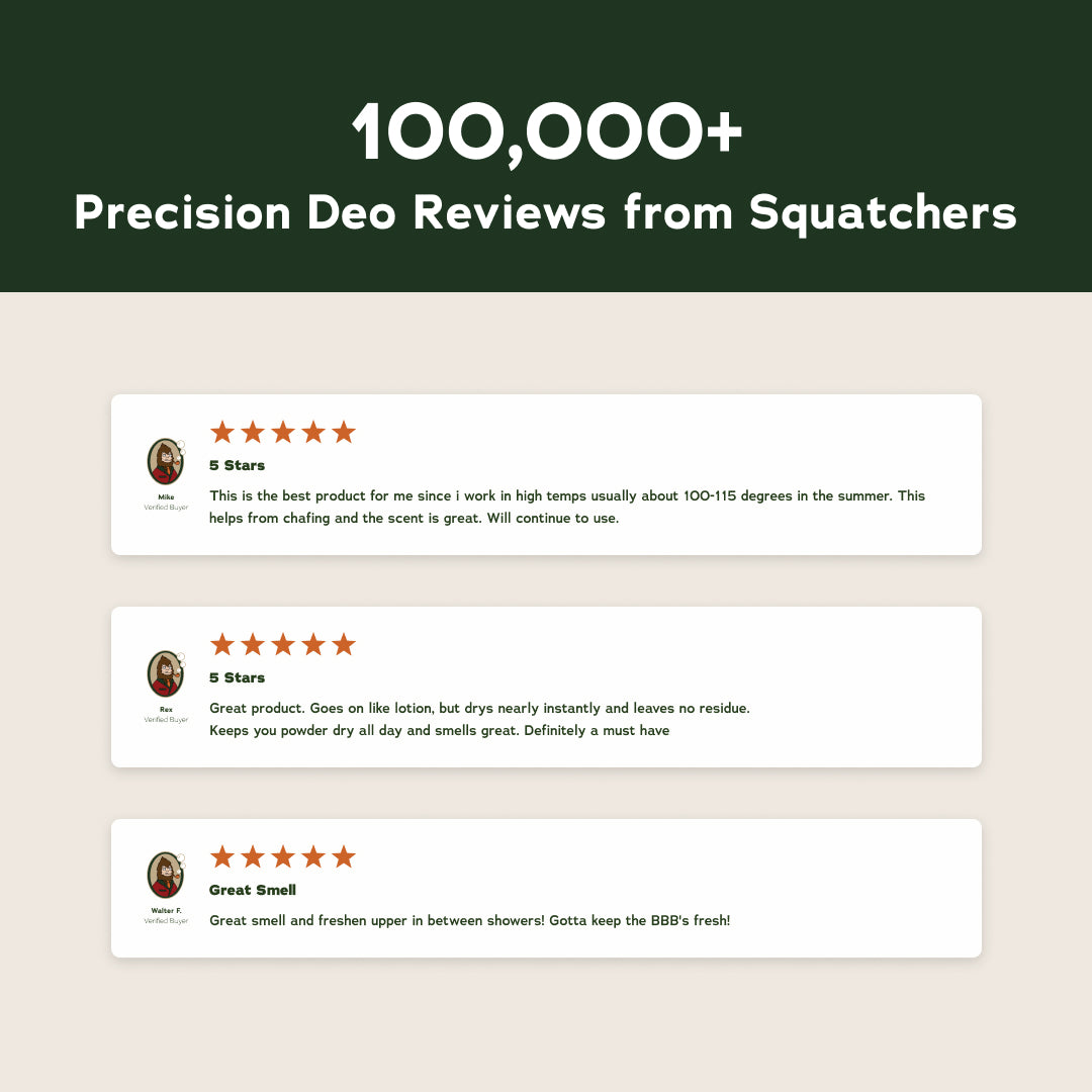 Precision Deo Rainforest Rapids - 3-Pack C1