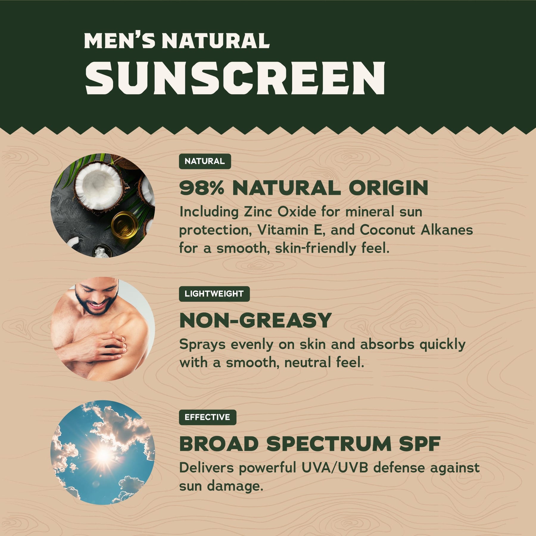 2-Pack Sunscreen + Manteen Canteen X3