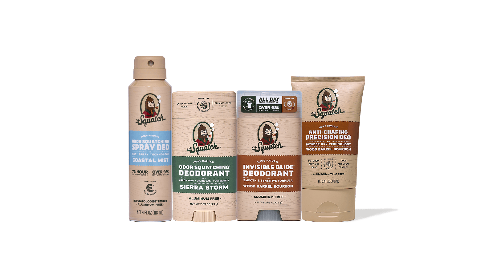 Deodorant Discovery Set L4
